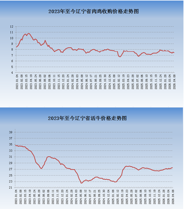 乐天堂备用网址