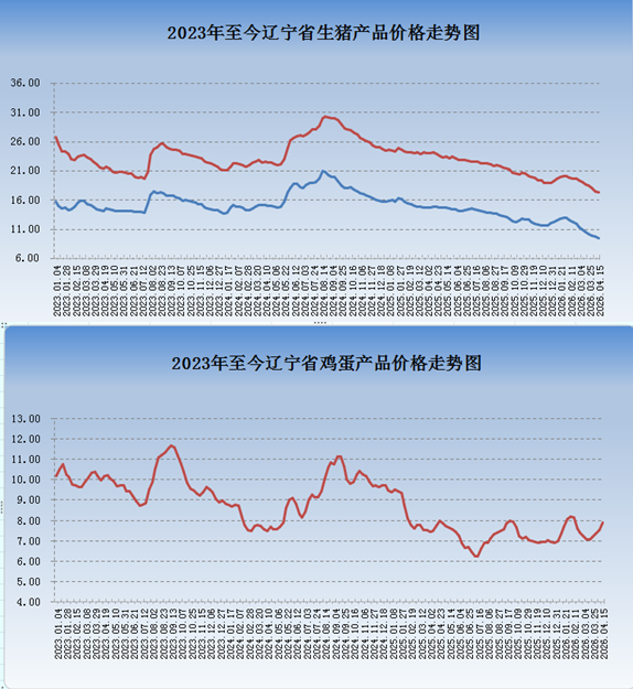 乐天堂备用网址