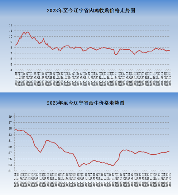 乐天堂备用网址