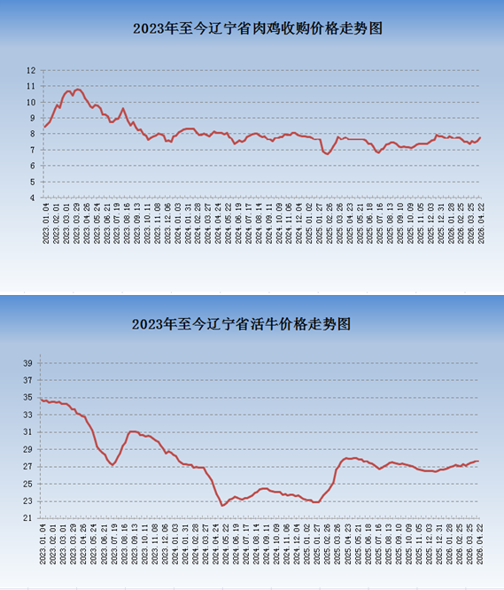 乐天堂备用网址