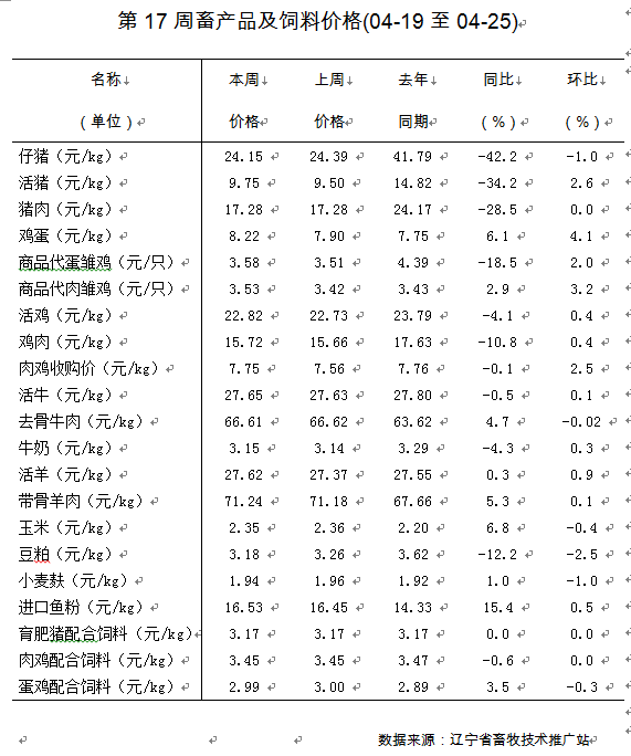 乐天堂备用网址