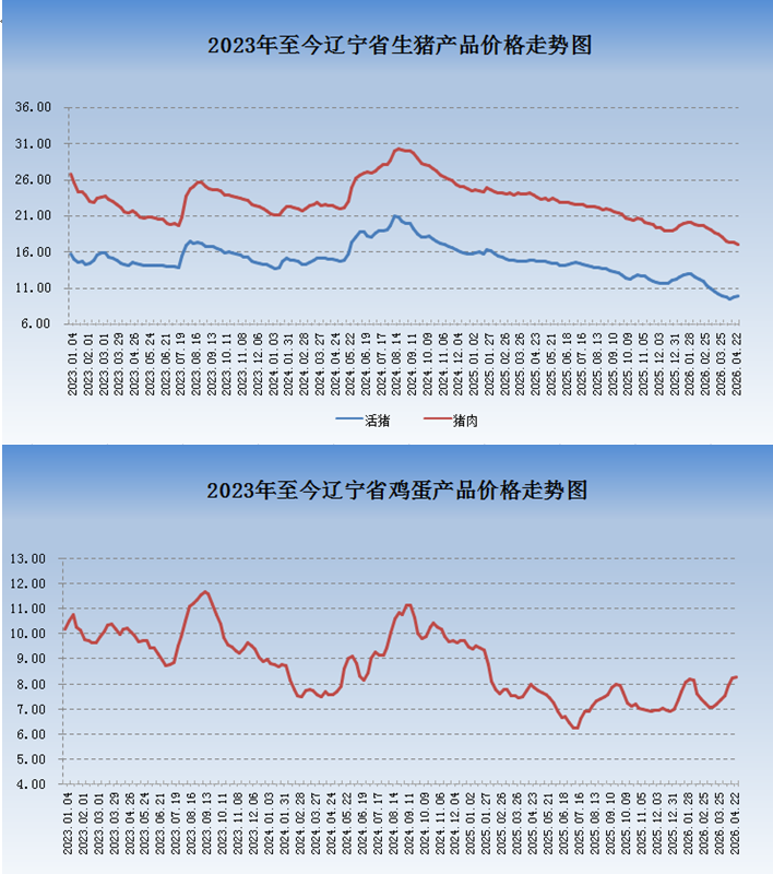 乐天堂备用网址