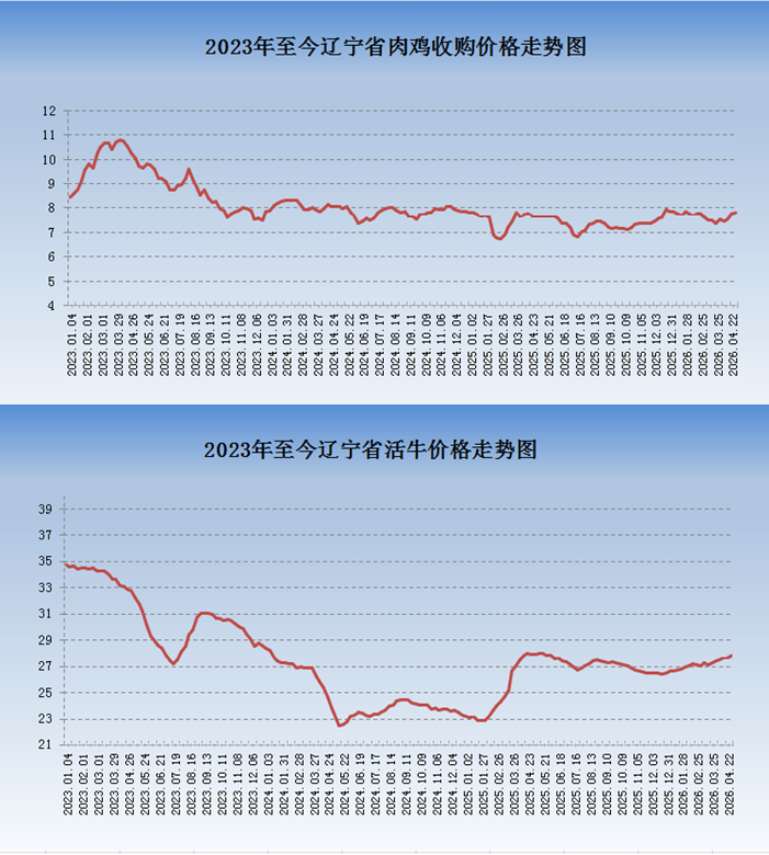 乐天堂备用网址