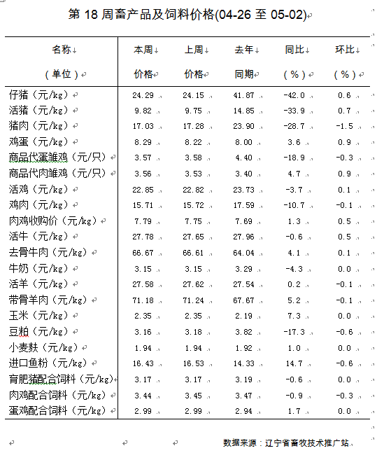 乐天堂备用网址